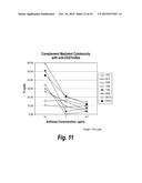 ANTIBODIES THAT BIND HUMAN CD27 AND USES THEREOF diagram and image