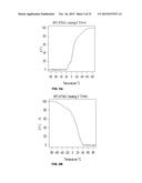 METATHESIZED TRIACYLGLYCEROL POLYOLS FOR USE IN POLYURETHANE APPLICATIONS     AND THEIR RELATED PROPERTIES diagram and image