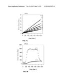 METATHESIZED TRIACYLGLYCEROL POLYOLS FOR USE IN POLYURETHANE APPLICATIONS     AND THEIR RELATED PROPERTIES diagram and image