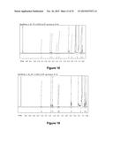 METATHESIZED TRIACYLGLYCEROL POLYOLS FOR USE IN POLYURETHANE APPLICATIONS     AND THEIR RELATED PROPERTIES diagram and image