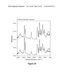 METATHESIZED TRIACYLGLYCEROL POLYOLS FOR USE IN POLYURETHANE APPLICATIONS     AND THEIR RELATED PROPERTIES diagram and image