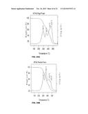 METATHESIZED TRIACYLGLYCEROL POLYOLS FOR USE IN POLYURETHANE APPLICATIONS     AND THEIR RELATED PROPERTIES diagram and image