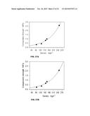 METATHESIZED TRIACYLGLYCEROL POLYOLS FOR USE IN POLYURETHANE APPLICATIONS     AND THEIR RELATED PROPERTIES diagram and image