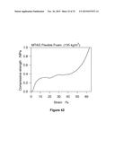 METATHESIZED TRIACYLGLYCEROL POLYOLS FOR USE IN POLYURETHANE APPLICATIONS     AND THEIR RELATED PROPERTIES diagram and image