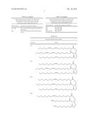 METATHESIZED TRIACYLGLYCEROL POLYOLS FOR USE IN POLYURETHANE APPLICATIONS     AND THEIR RELATED PROPERTIES diagram and image