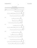 METATHESIZED TRIACYLGLYCEROL POLYOLS FOR USE IN POLYURETHANE APPLICATIONS     AND THEIR RELATED PROPERTIES diagram and image