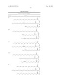 METATHESIZED TRIACYLGLYCEROL POLYOLS FOR USE IN POLYURETHANE APPLICATIONS     AND THEIR RELATED PROPERTIES diagram and image