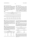 METATHESIZED TRIACYLGLYCEROL POLYOLS FOR USE IN POLYURETHANE APPLICATIONS     AND THEIR RELATED PROPERTIES diagram and image