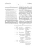 METATHESIZED TRIACYLGLYCEROL POLYOLS FOR USE IN POLYURETHANE APPLICATIONS     AND THEIR RELATED PROPERTIES diagram and image