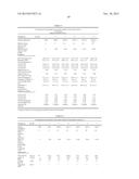 METATHESIZED TRIACYLGLYCEROL POLYOLS FOR USE IN POLYURETHANE APPLICATIONS     AND THEIR RELATED PROPERTIES diagram and image