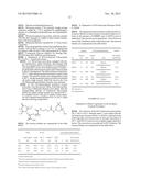 BLOCK COPOLYMERS HAVING A POLYDIMETHYLSILOXANE BLOCK diagram and image