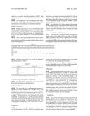 Formation of Latex Coagulum Composite diagram and image