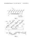 COMPOSITE FILMS AND METHODS FOR THEIR PRODUCTION diagram and image