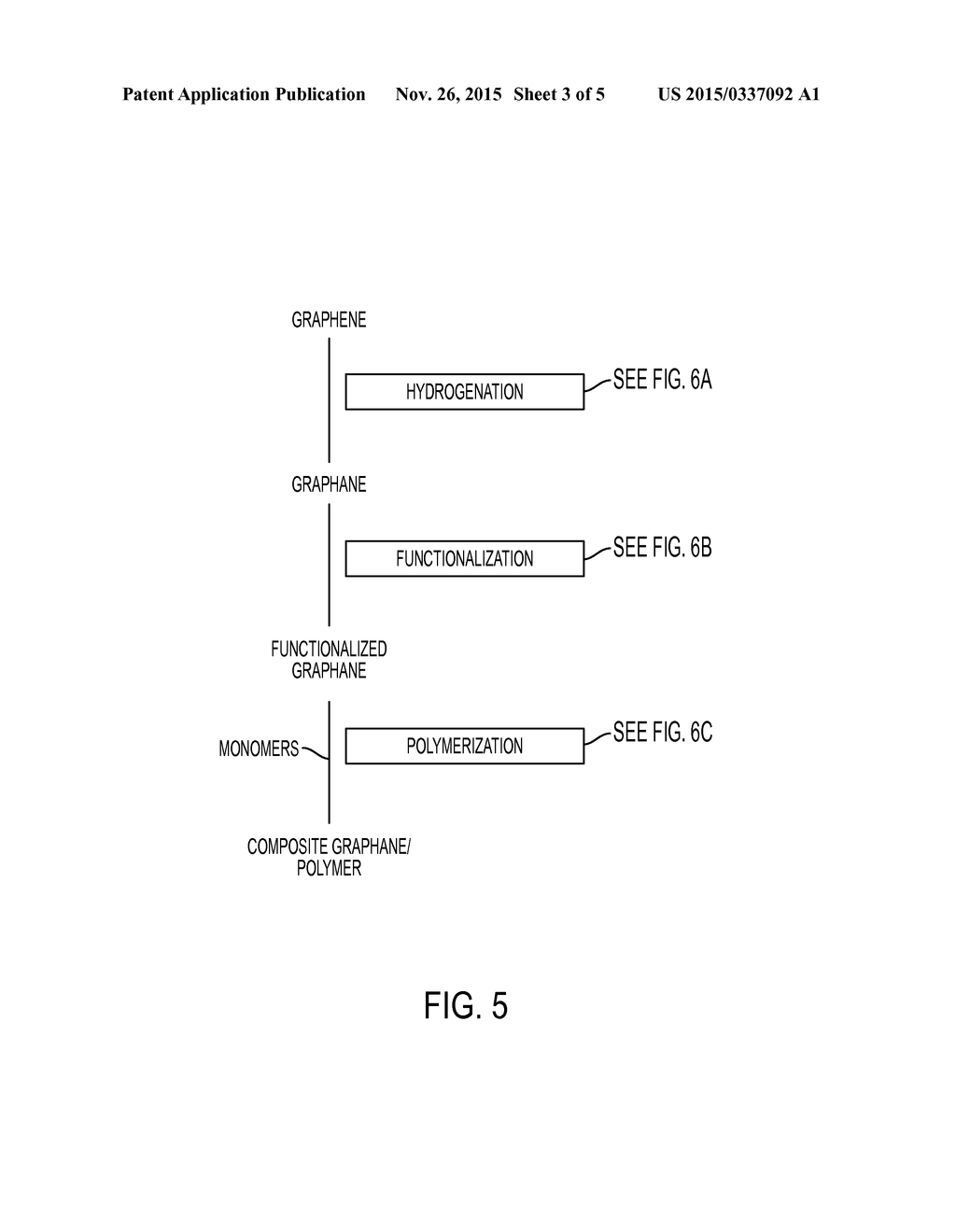 COMPOSITE FILMS AND METHODS FOR THEIR PRODUCTION - diagram, schematic, and image 04