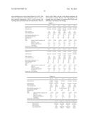 POLYLACTIC ACID SHEET AND METHOD OF PRODUCING SAME diagram and image