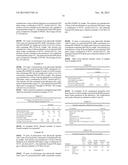 POLYMER FOAMS diagram and image