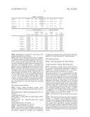 POLYMERIC PIEZOELECTRIC MATERIAL AND PROCESS FOR PRODUCING THE SAME diagram and image