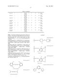 POLYMERIC PIEZOELECTRIC MATERIAL AND PROCESS FOR PRODUCING THE SAME diagram and image