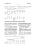 POLYMERIC PIEZOELECTRIC MATERIAL AND PROCESS FOR PRODUCING THE SAME diagram and image