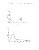 PENTAFLUOROSULFANYL PHTHALOCYANINE DERIVATIVES AND INTERMEDIATES THEREOF diagram and image