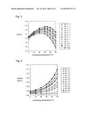 WORKING MEDIUM FOR HEAT PUMP,  AND HEAT PUMP SYSTEM diagram and image