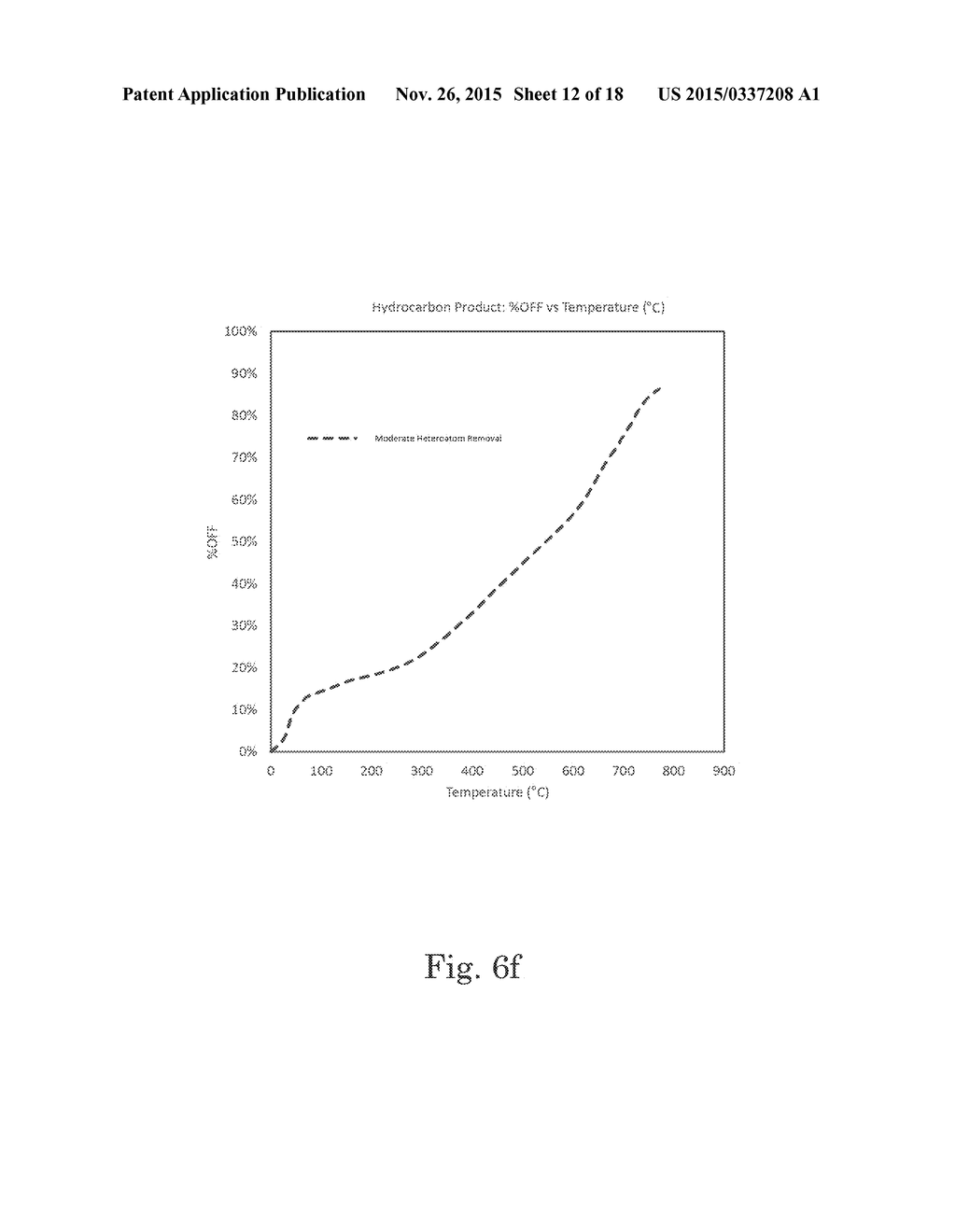 HYDROCARBON PRODUCTS - diagram, schematic, and image 13