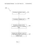 OIL FORMING COMPOSITION, METHOD OF PRODUCING CRUDE OIL, AND METHOD OF     PRODUCING VOLATILE LIQUID diagram and image