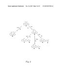 HYDROCARBON PRODUCTS diagram and image