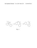 HYDROCARBON PRODUCTS diagram and image