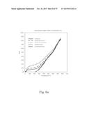 HYDROCARBON PRODUCTS diagram and image