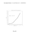 HYDROCARBON PRODUCTS diagram and image