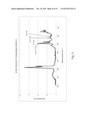 HYDROCARBON PRODUCTS diagram and image