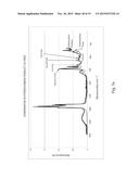 HYDROCARBON PRODUCTS diagram and image