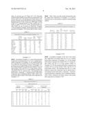 FUEL COMPOSITIONS diagram and image