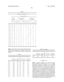 FUEL COMPOSITIONS diagram and image