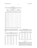 FUEL COMPOSITIONS diagram and image