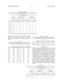 FUEL COMPOSITIONS diagram and image