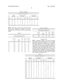 FUEL COMPOSITIONS diagram and image