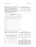 FUEL COMPOSITIONS diagram and image