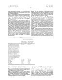 NON-AQUEOUS LUBRICANT AND FUEL COMPOSITIONS COMPRISING FATTY ACID ESTERS     OF HYDROXY-CARBOXYLIC ACIDS, AND USES THEREOF diagram and image