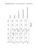 YEAST STRAINS PRODUCING MAMMALIAN-LIKE COMPLEX N-GLYCANS diagram and image