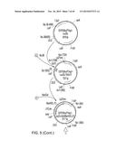 YEAST STRAINS PRODUCING MAMMALIAN-LIKE COMPLEX N-GLYCANS diagram and image