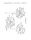 YEAST STRAINS PRODUCING MAMMALIAN-LIKE COMPLEX N-GLYCANS diagram and image