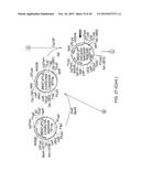 YEAST STRAINS PRODUCING MAMMALIAN-LIKE COMPLEX N-GLYCANS diagram and image