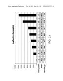 YEAST STRAINS PRODUCING MAMMALIAN-LIKE COMPLEX N-GLYCANS diagram and image