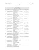 YEAST STRAINS PRODUCING MAMMALIAN-LIKE COMPLEX N-GLYCANS diagram and image