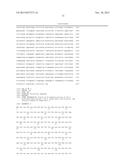 YEAST STRAINS PRODUCING MAMMALIAN-LIKE COMPLEX N-GLYCANS diagram and image