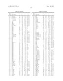 GENE SEQUENCES AND USES THEREOF IN PLANTS diagram and image