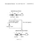 NOVEL EXPRESSION VECTOR diagram and image