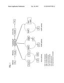 RECOMBINANT CELL AND METHOD FOR PRODUCING ISOPRENE diagram and image